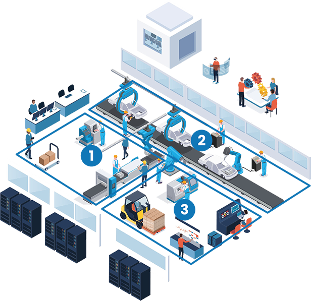 Digitale Fabrik QST8